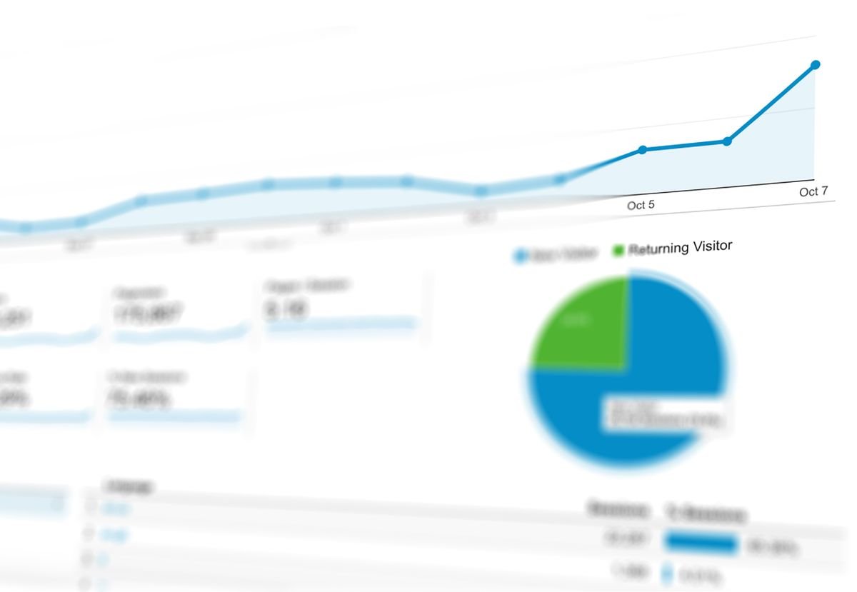 Lumora Skincare SEO Growth